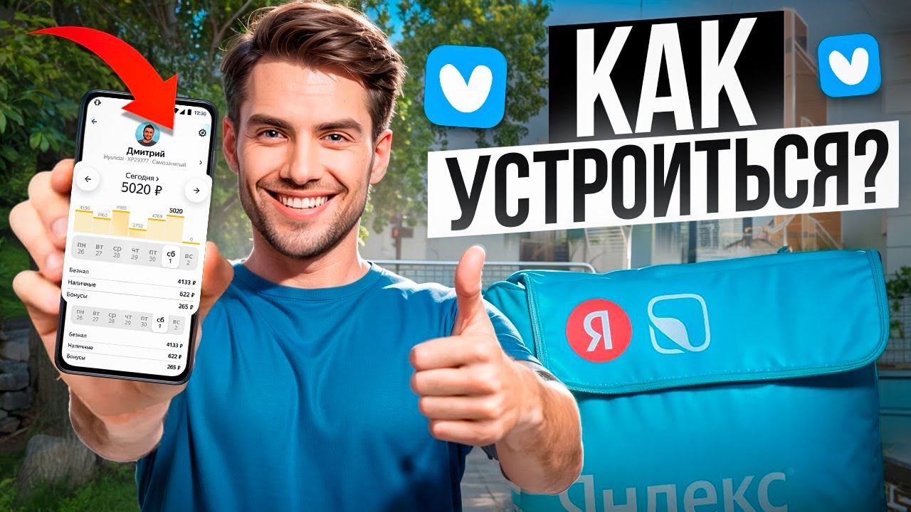 Курьер Яндекс Лавки - что нужно знать до оформления (для новичка)