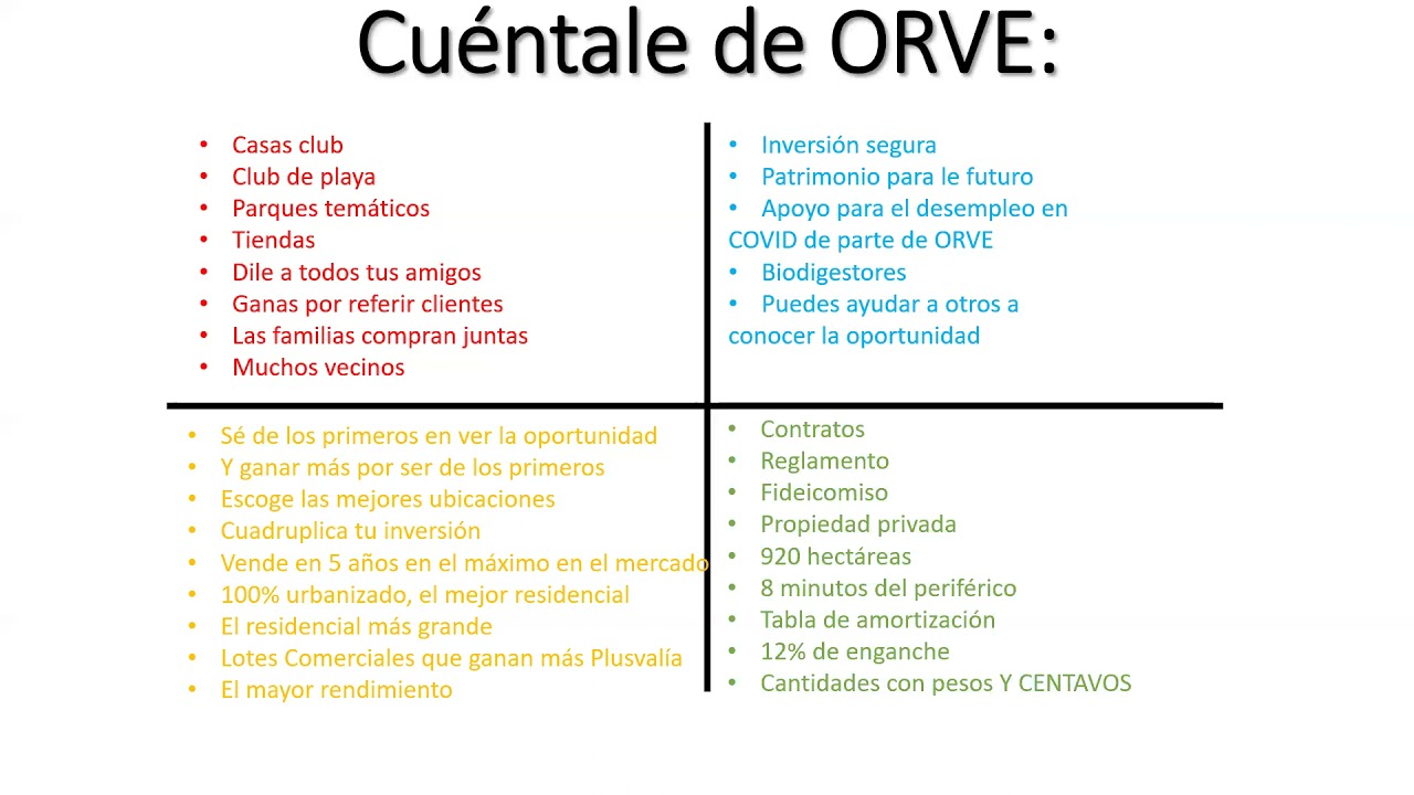 De que color eres t&uacute;   EXPLICACI&Oacute;N