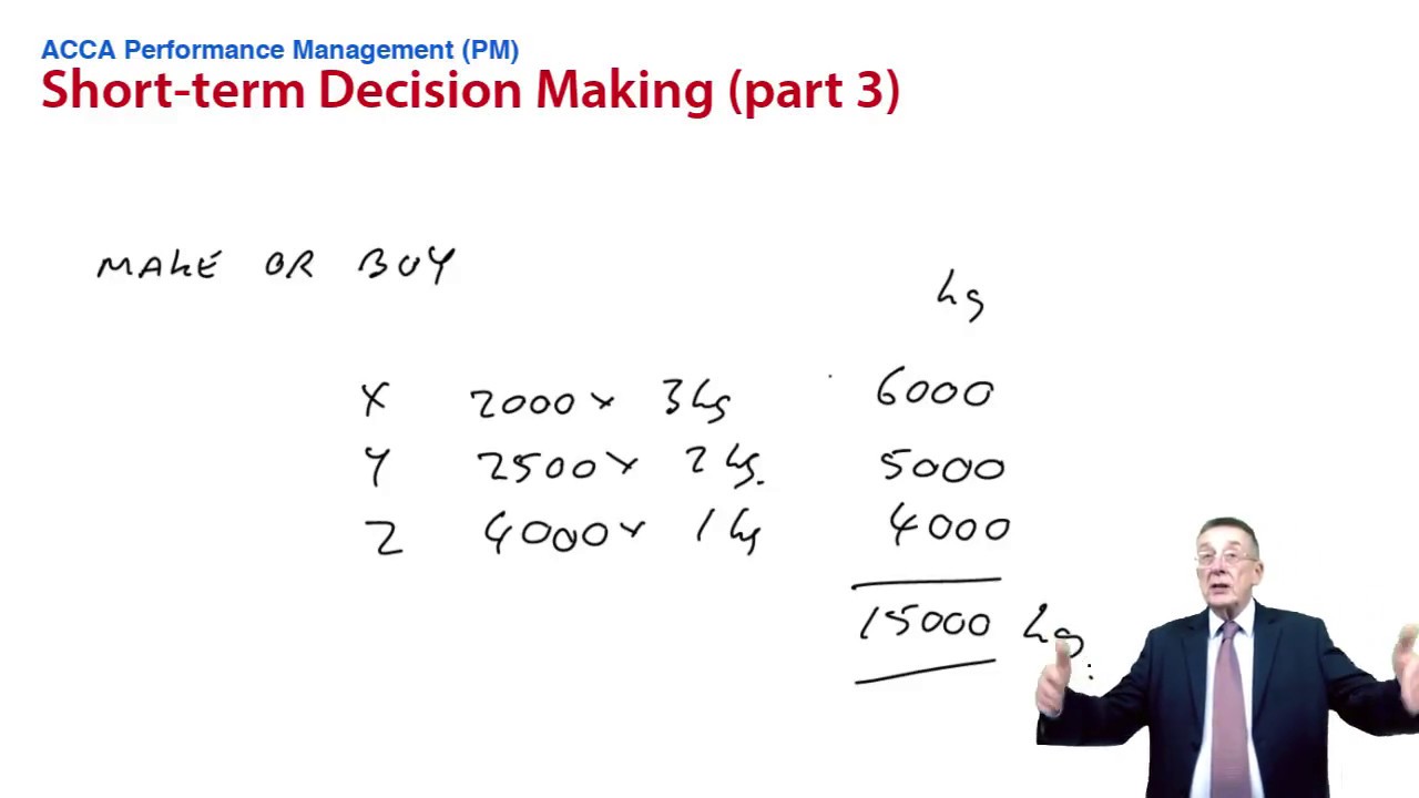 Short-term Decision making - Make or Buy decisions - ACCA Performance Management (PM)