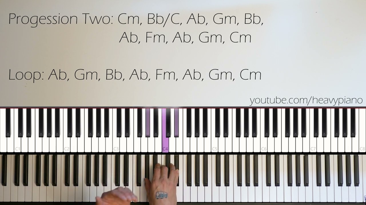 The Smile - Speech Bubbles Piano Tutorial
