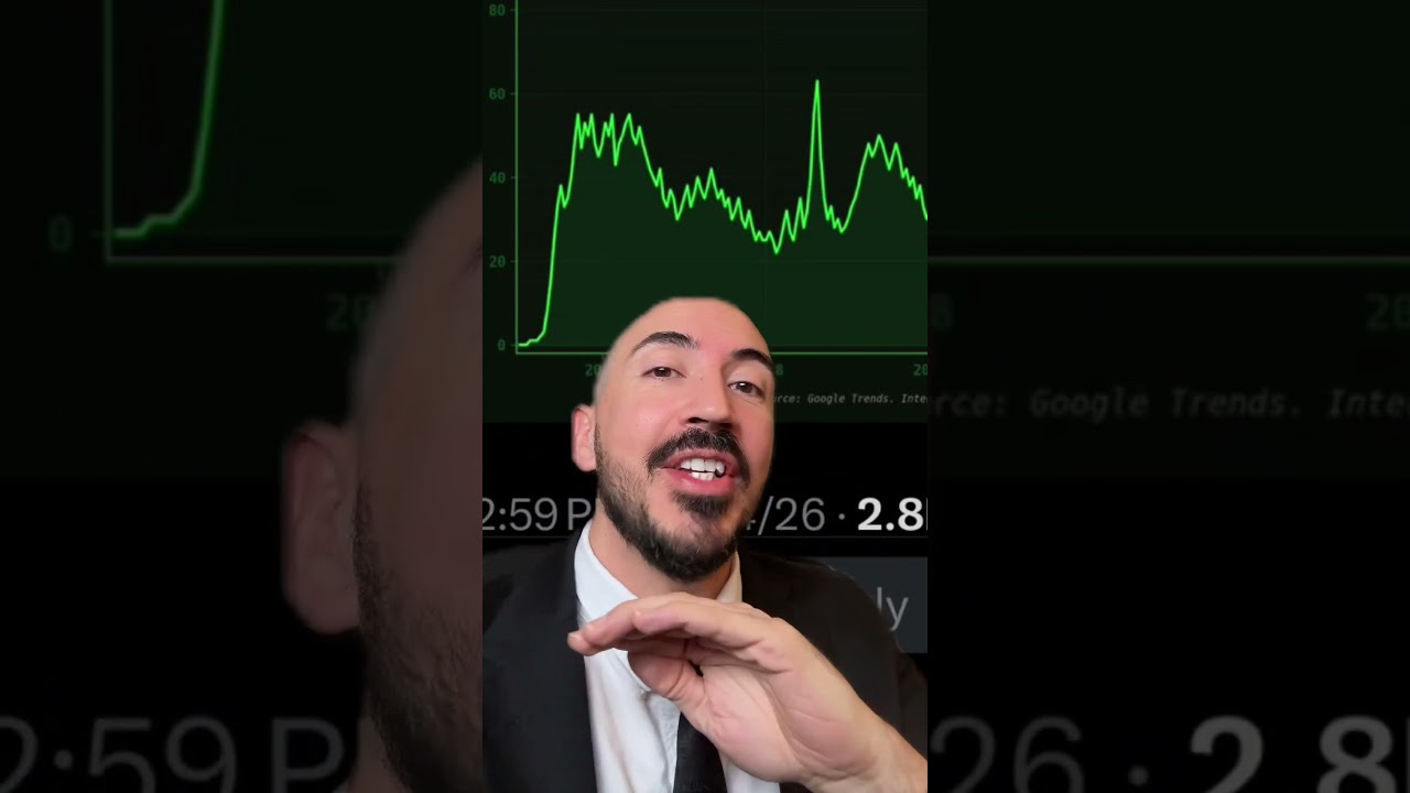 HOUSING MARKET CRASH 2.0