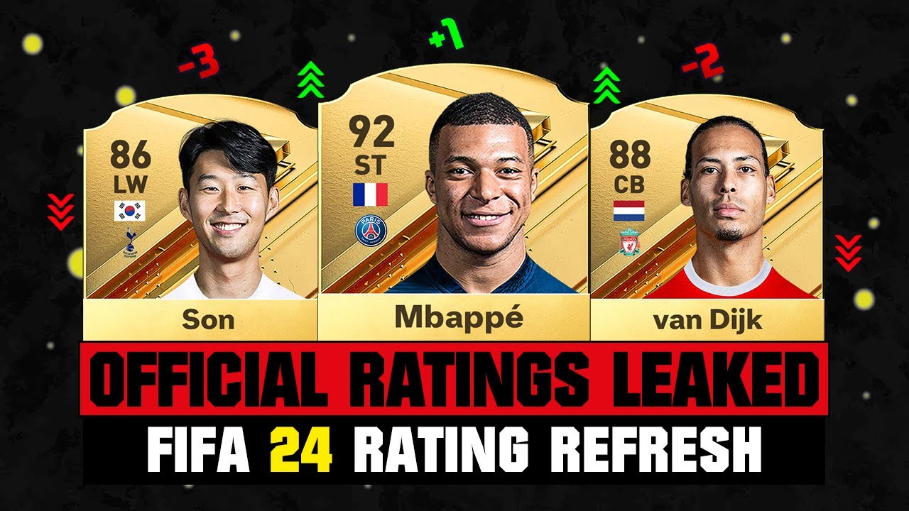 FIFA 24 | ALL LEAKED RATINGS IN EA FC 24! 😱🔥 ft. Mbappe, Son, Van Dijk...
