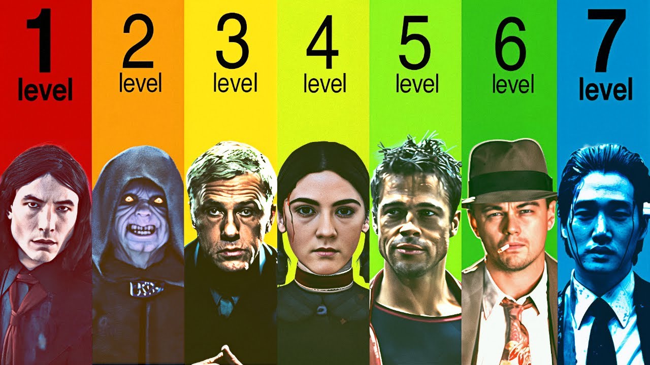 The 7 Levels of Plot Twists 