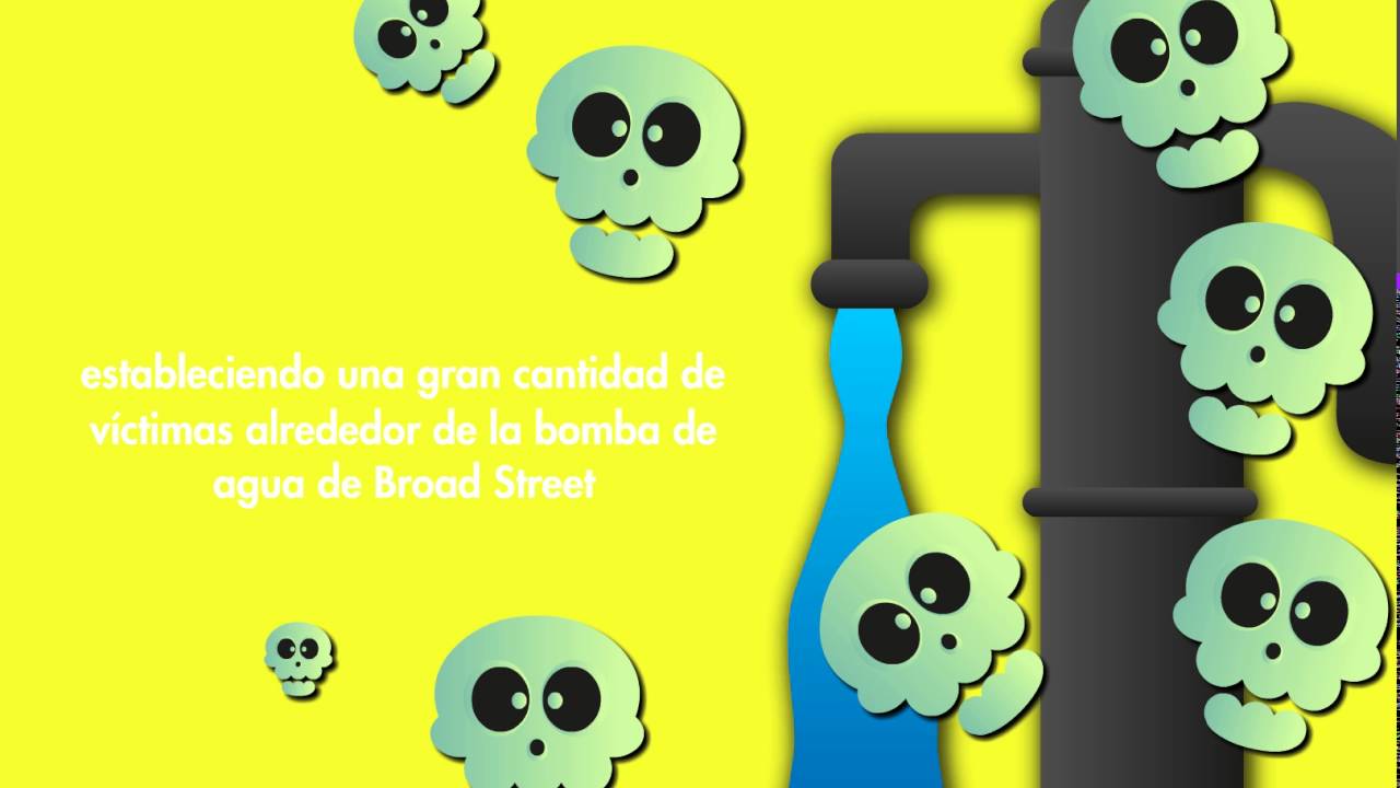 John Snow Mapa del colera