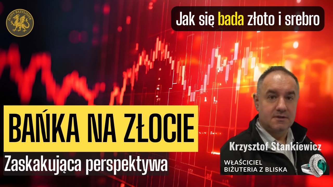 LIVE🔴 Analiza ZŁOTA i SREBRA