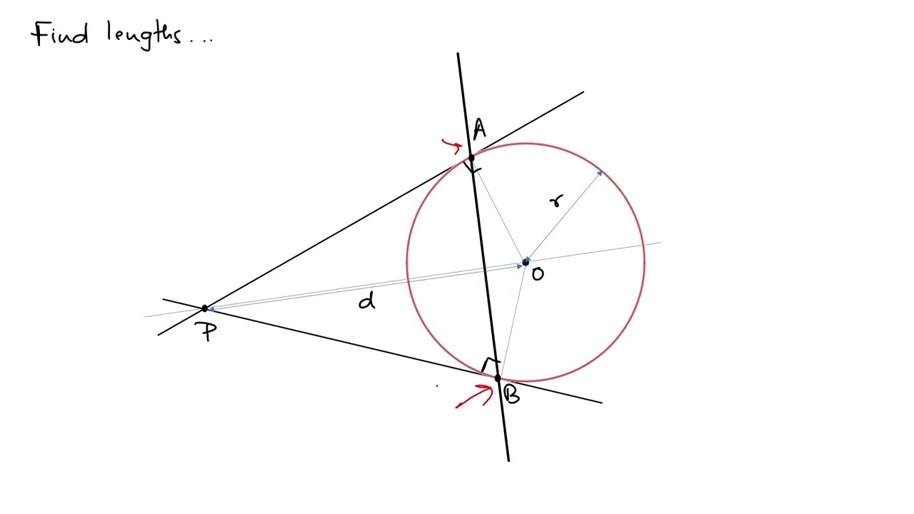 Circle and an exterior point| Equation of 