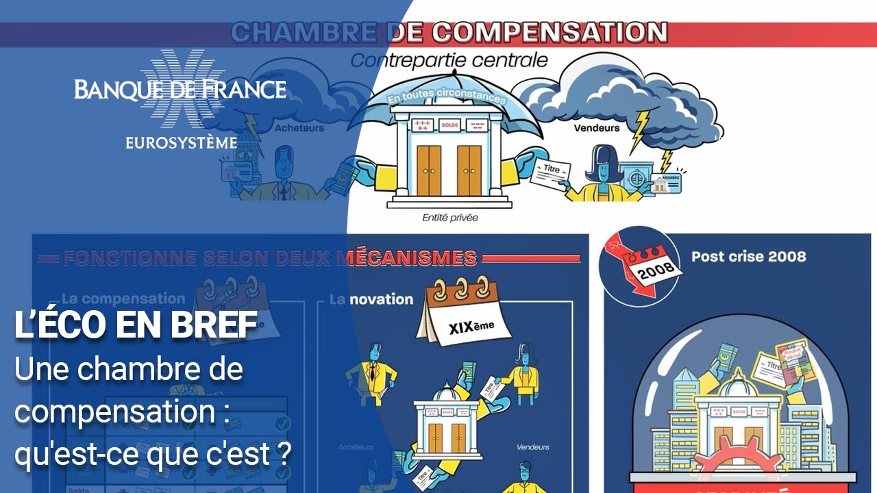 Une chambre de compensation : qu'est-ce que c'est ? | Banque de France