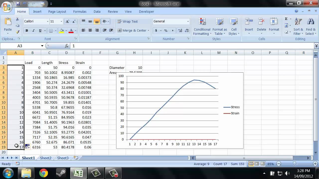 How to plot Stress vs Strain