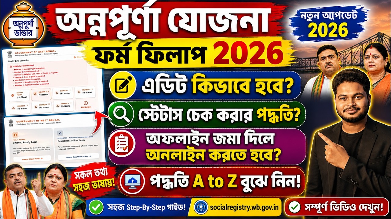 Annapurna Bhandar Online Apply 2026: Annapurna Yojana Edit option: Annapurna Bhandar Status Check