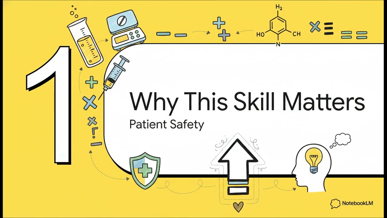 Pharmacy Math Made Simple Ep.3 - Conversions and Meaurements