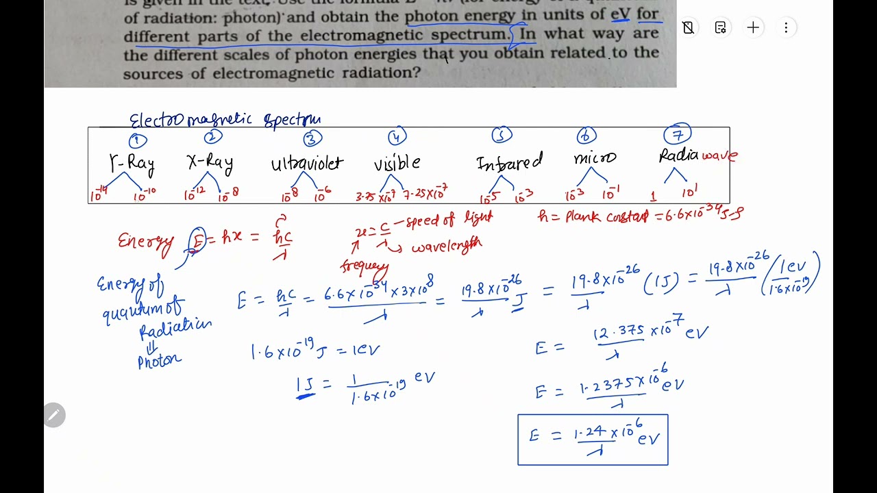 The terminology of different parts of the electromagnetic spectrum is given in the text, Use the...