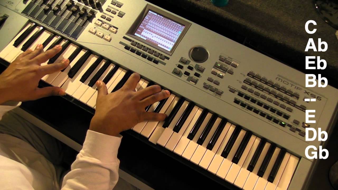 Lift Those Hands - Tutorial