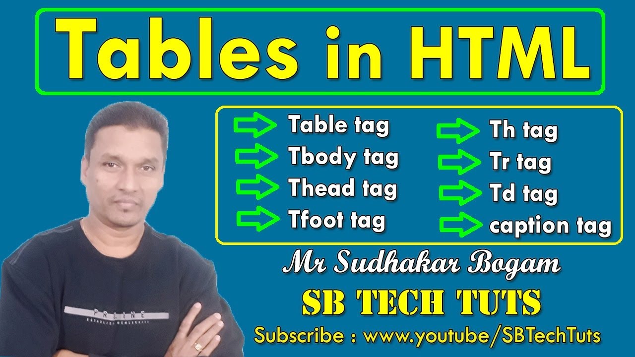 Tables in HTML | HTML Table Tags | HTML Tutorial | CLASS-15 | Telugu