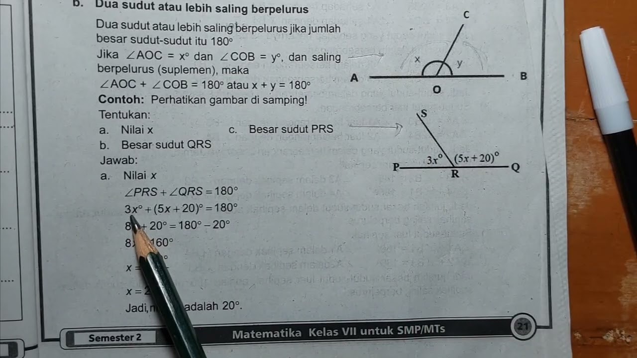 5 KELAS 7 BERPELURUS (SUPLEMEN) buku pendamping 2026 hal 21 contoh soal berpelurus - tikno layang5