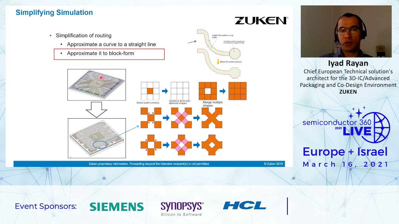 Enabling Early and Fast Thermal Simulation for 3D Multi-Die System Designs - Iyad Rayane, ZUKEN