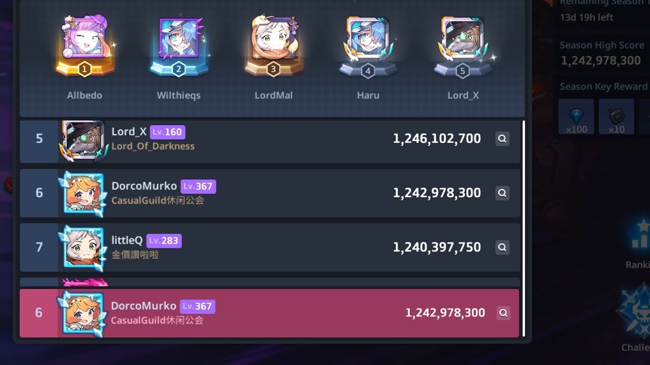 New BR - 1.24b++ Score (ALL 3 Bosses FULL TRIAL 265%) | kindergarten ezpz, close eyes also can 1.2b+