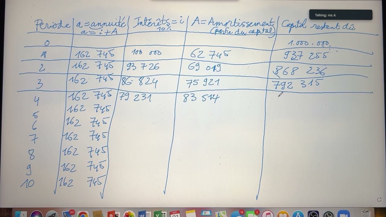 283 Comment faire un tableau d’amortissement de l’annuité constant? - maths financières