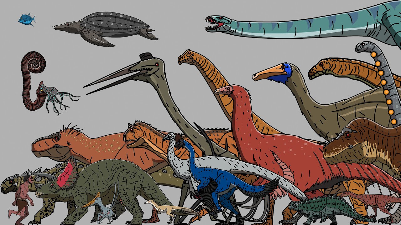 Size Comparison: Prehistoric Planet 01