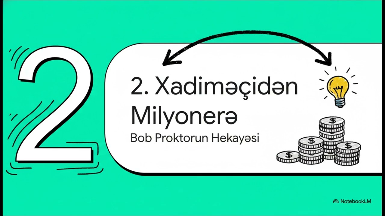 Həyatınızı Dəyişəcək Vərdiş