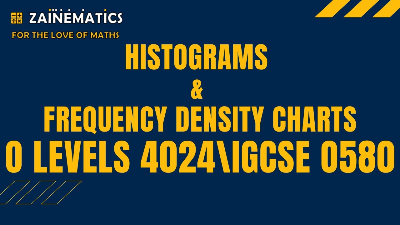 HISTOGRAMS & FD CHARTS O LEVELS MATHS O LEVELS 4024 IGCSE 0580