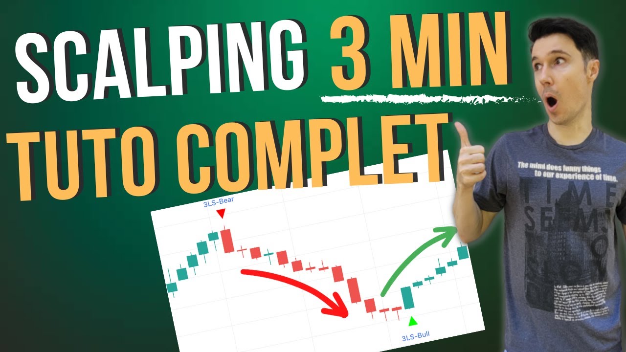 SCALPING en 3 min. Méthode complète avec indicateur gratuit