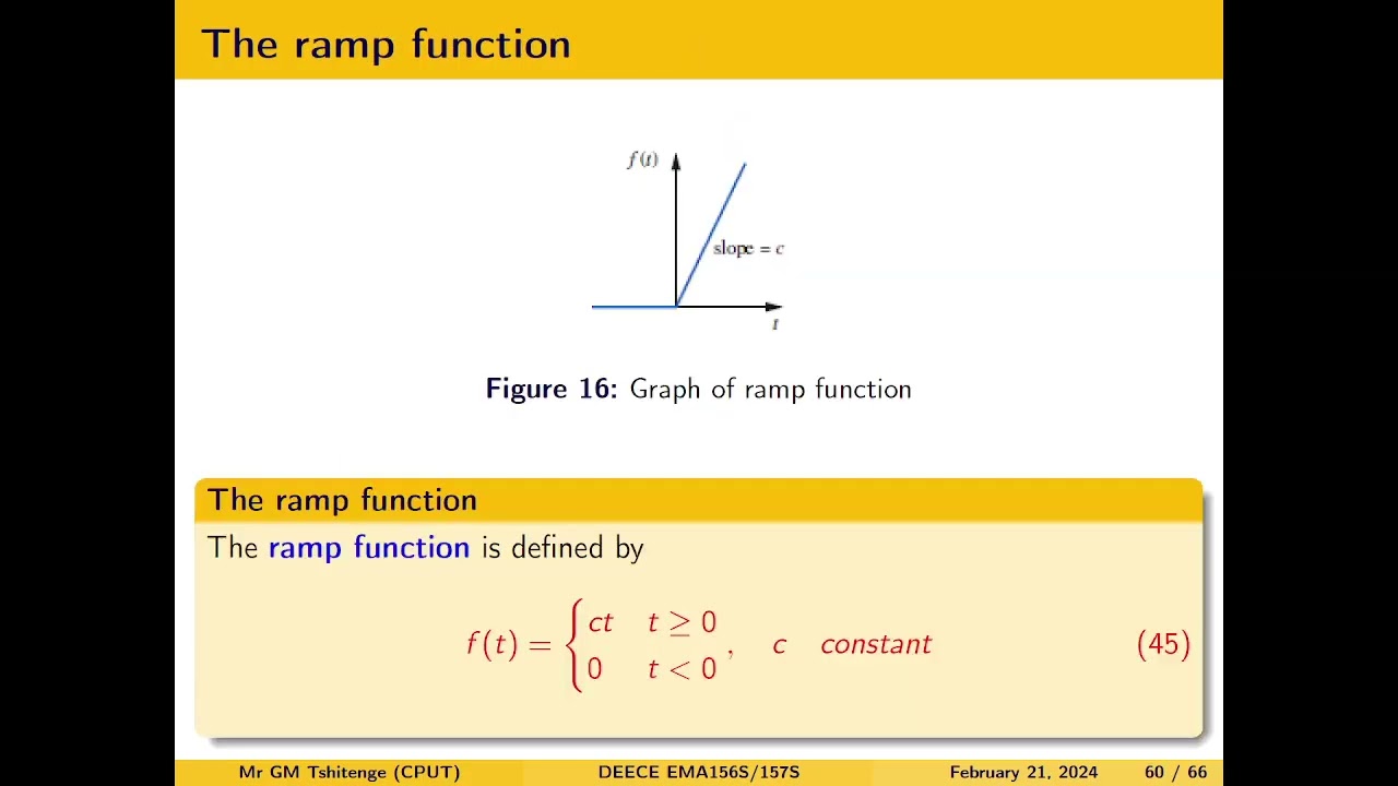 Piecewise Function And Periodic Functions