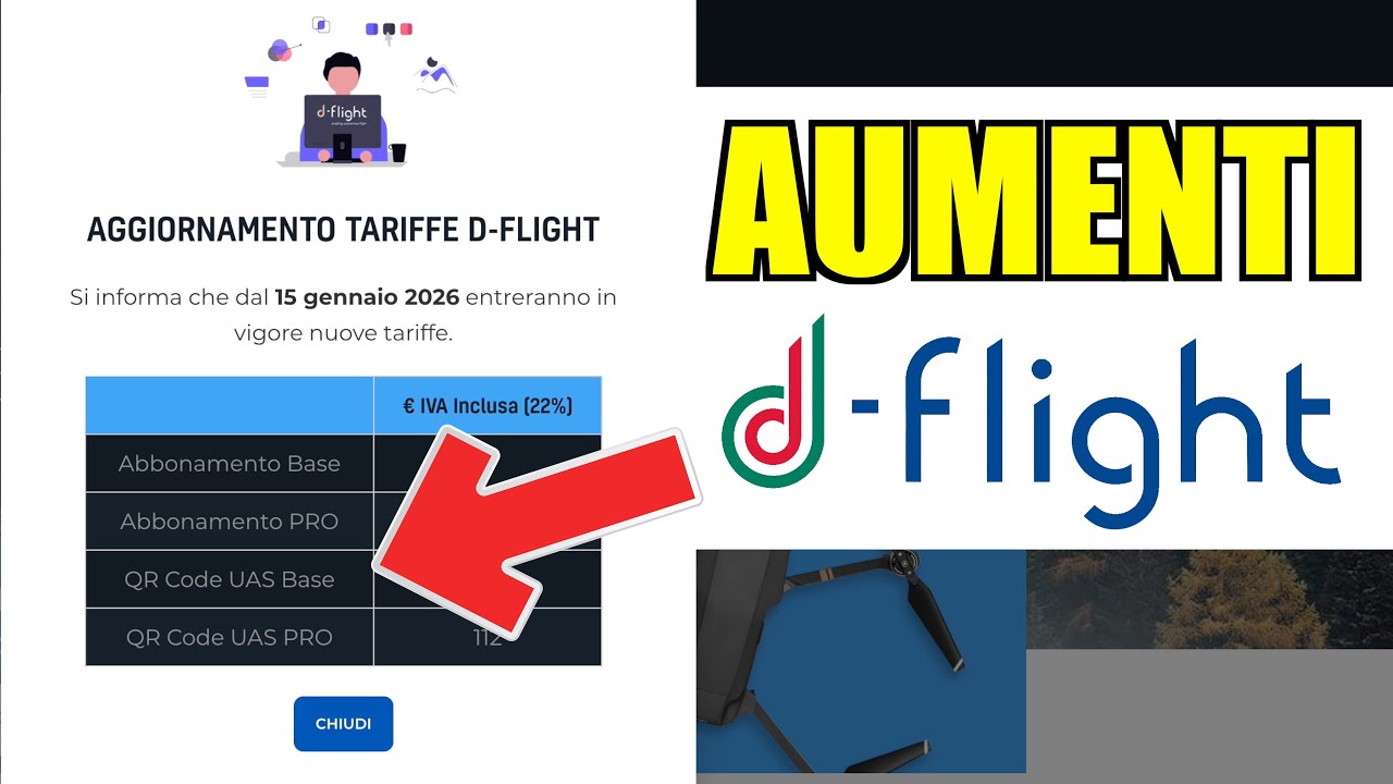 Droni Italia : ARRIVANO GLI AUMENTI DI DFLIGHT