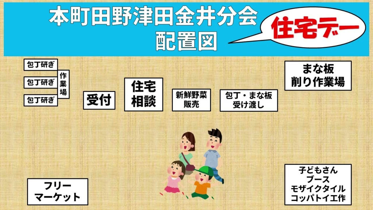 住宅デー　本町田野津田金井分会