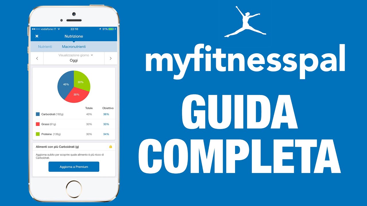 MY FITNESS PAL: La Guida Completa per Smartphone e PC