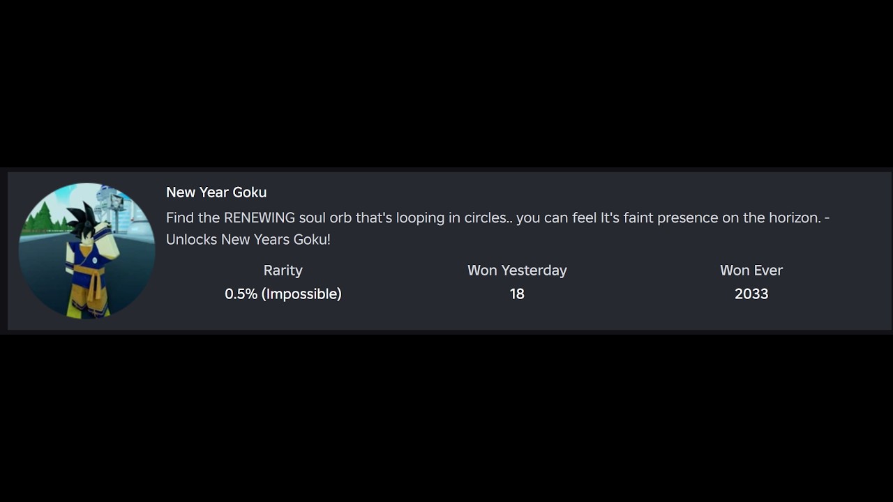dragon ball rp aftermath; new years goku badge