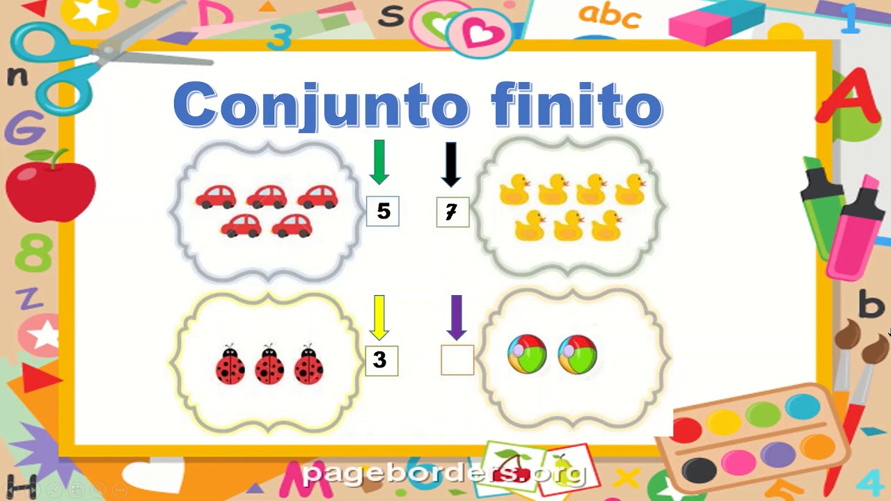 Conjunto finito e infinito