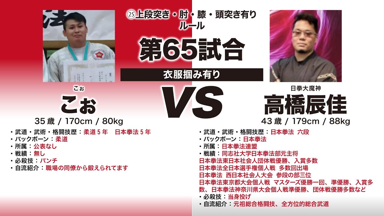 第7回敬天愛人練武大会　第65試合【柔道 vs 日本拳法】猛者同士の戦い！