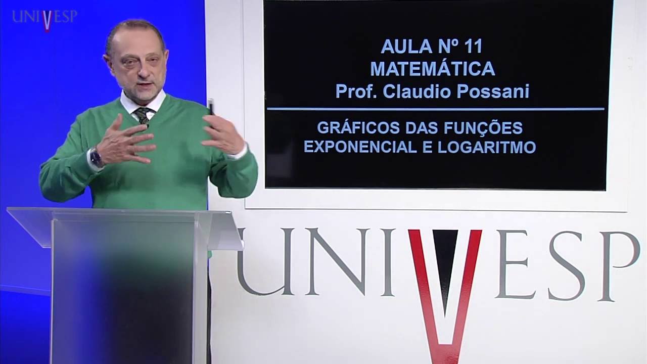 Matemática - Aula 11 - Gráficos das funções exponencial e logaritmo