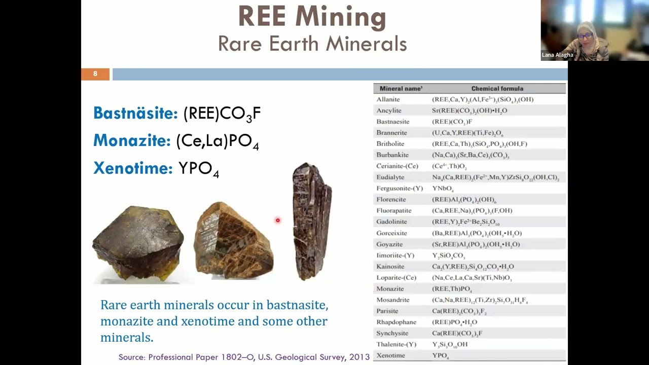 CMI Short Course 2024: Extraction, Separation of Rare-Earth-Based Magnets