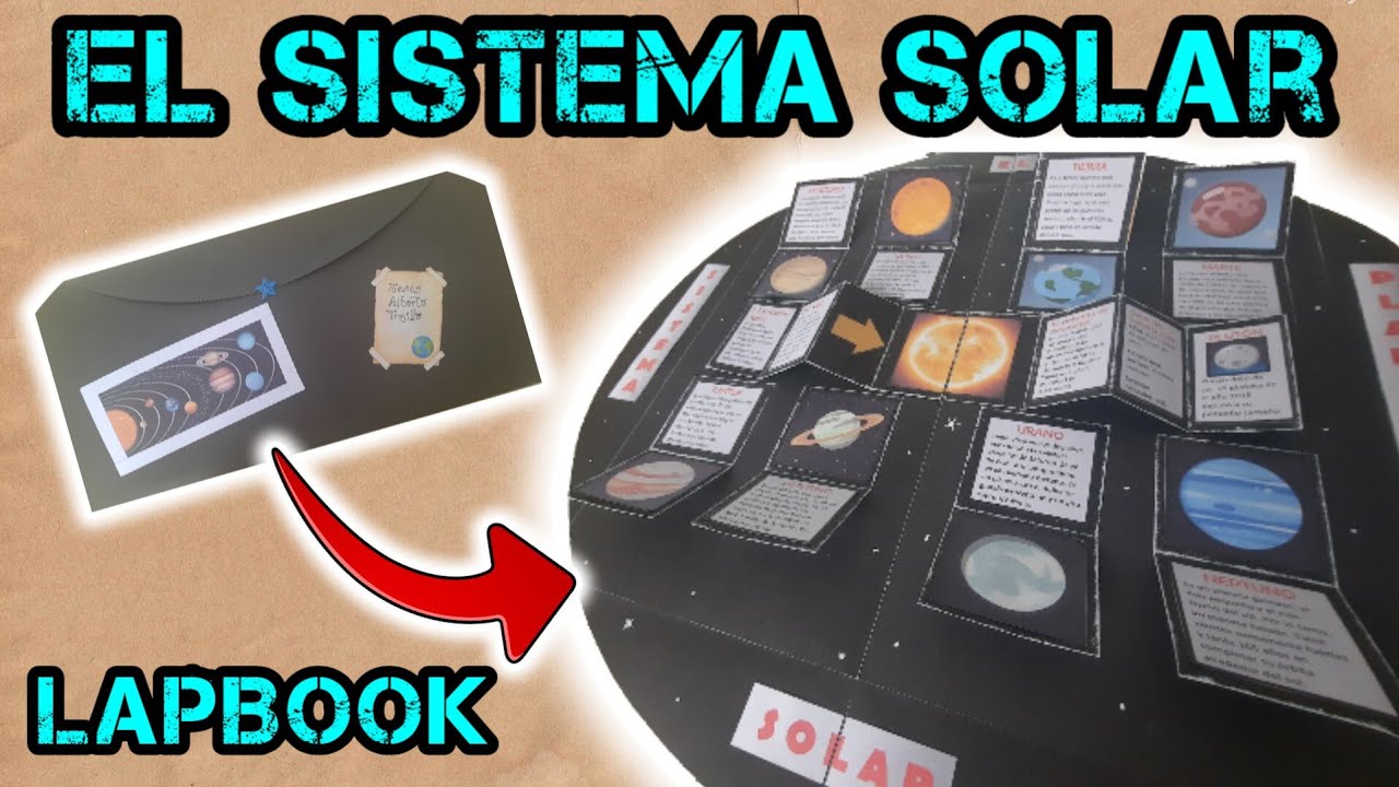 Como Hacer un LAPBOOK 