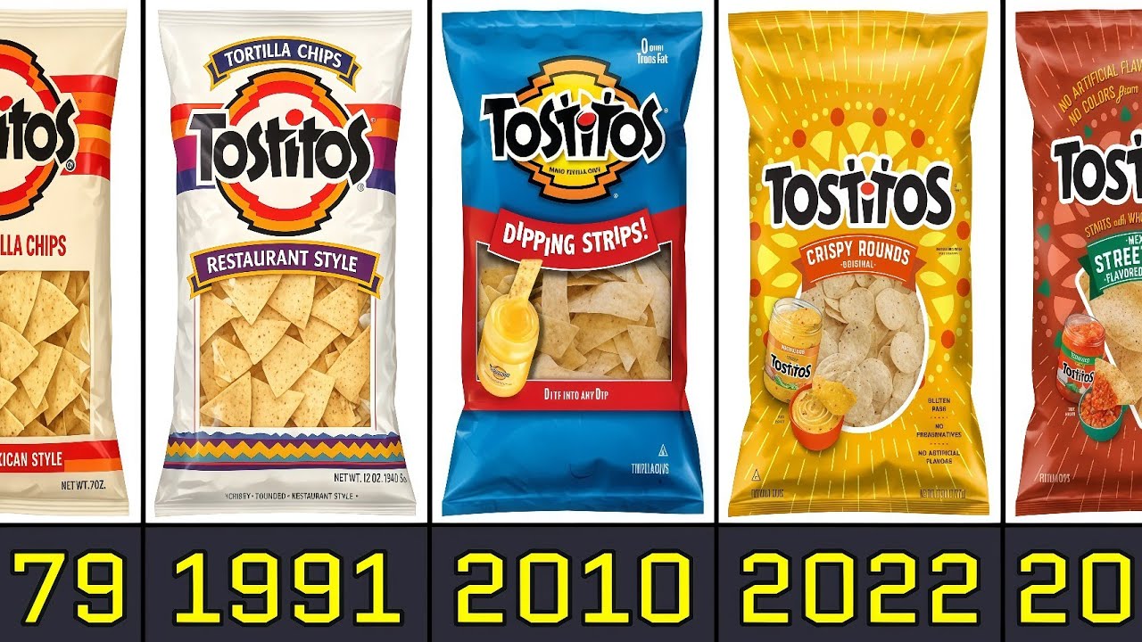 The Evolution of Tostitos From 1979 to 2026