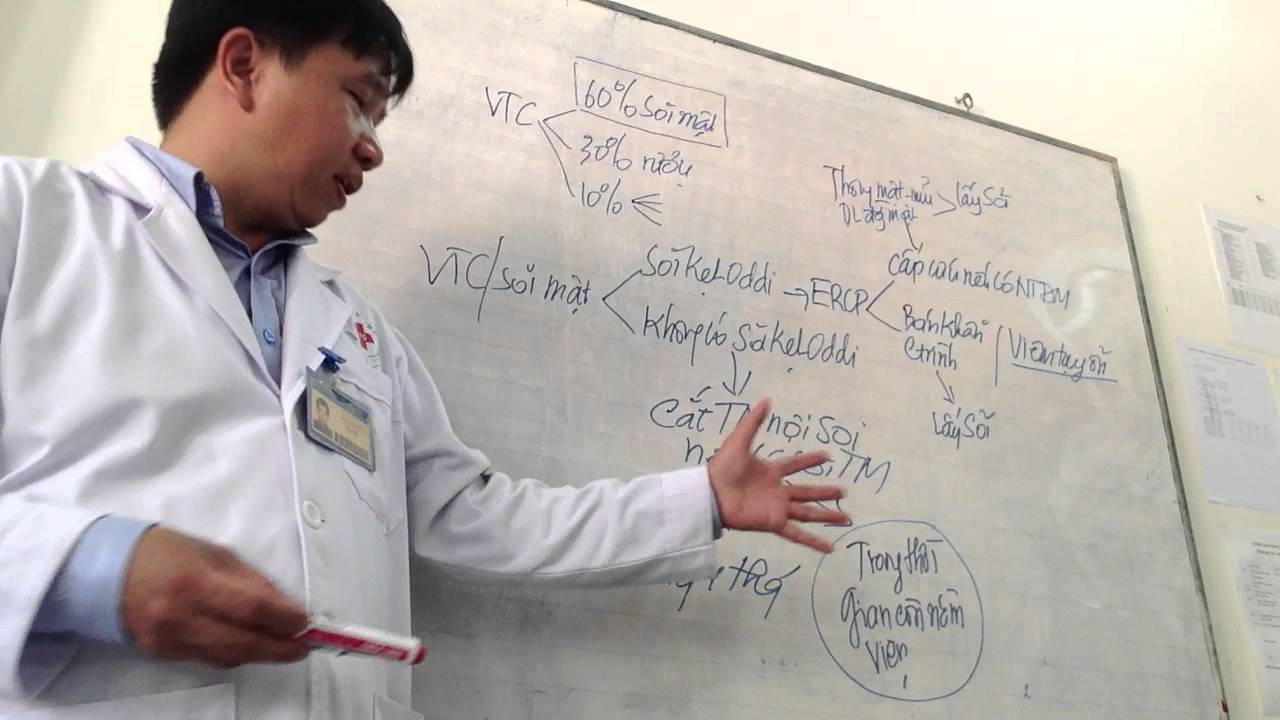 20120226_Nguyên tắc xử trí viêm tụy cấp do sỏi mật