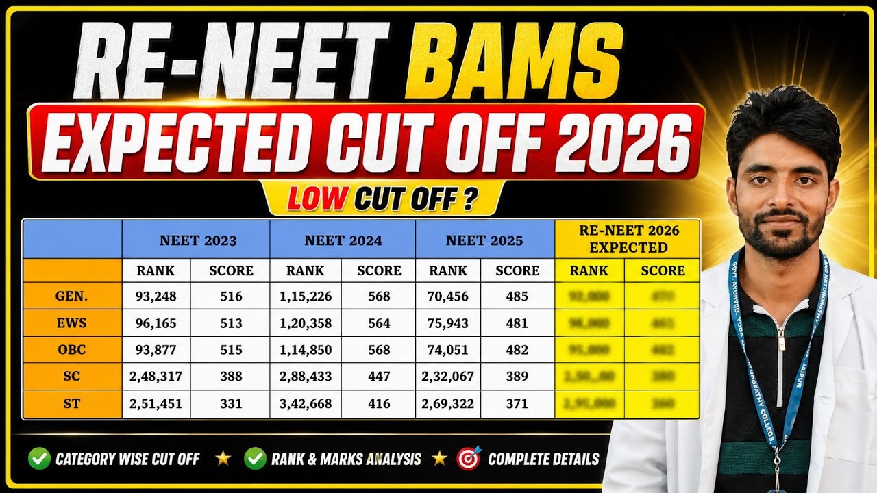 BAMS RE-NEET EXPECTED CUT OFF 2026 LOW CUT OFF #bams#ayurveda#bds#bvsc#neet#mbbs#ncism#cutoff2026