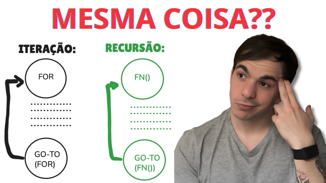 Mentiram pra você sobre recursão...