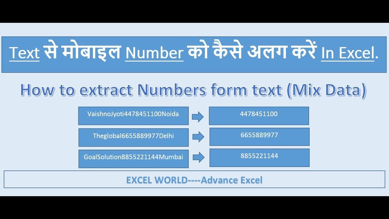 Extract Number from Text in Excel