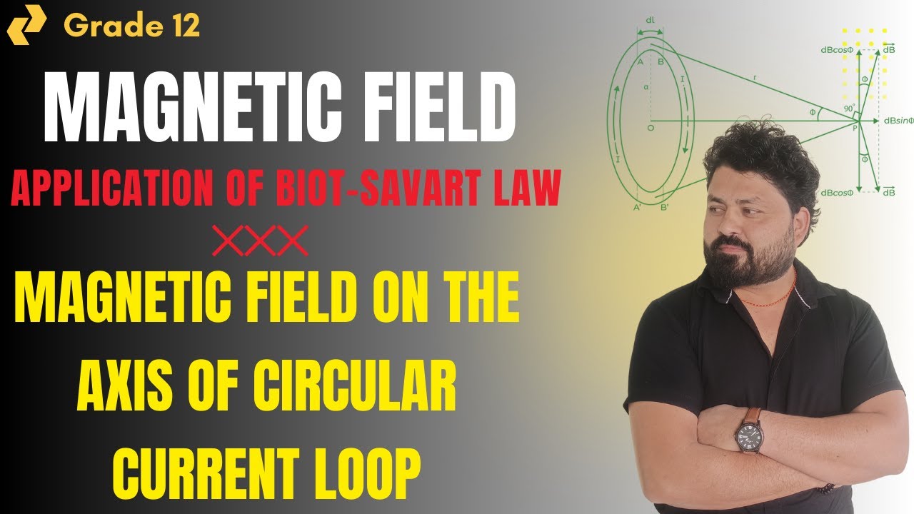 Magnetic Field on the Axis of a Circular Current Loop || Class 12 Physics || NEB || Edusansaar