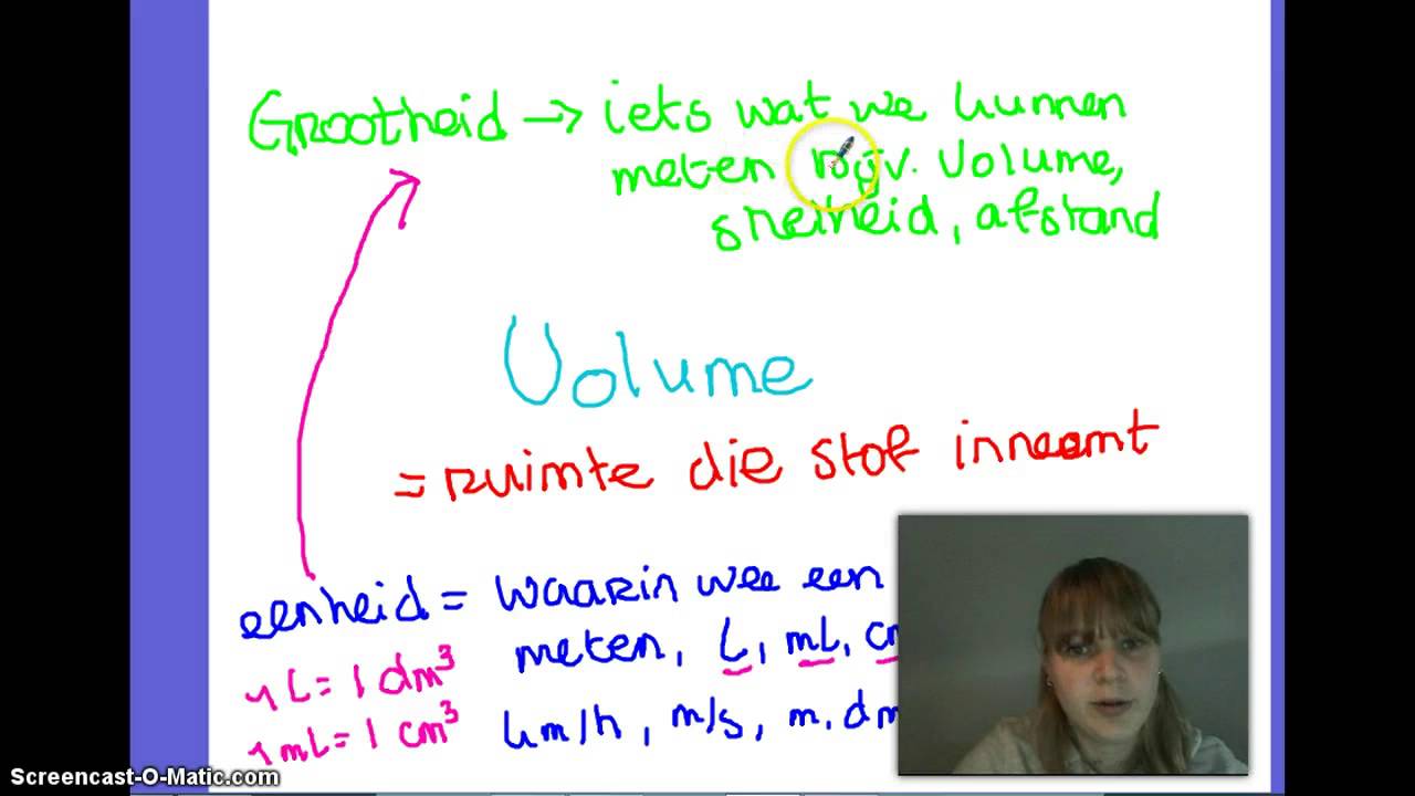 Volume berekenen