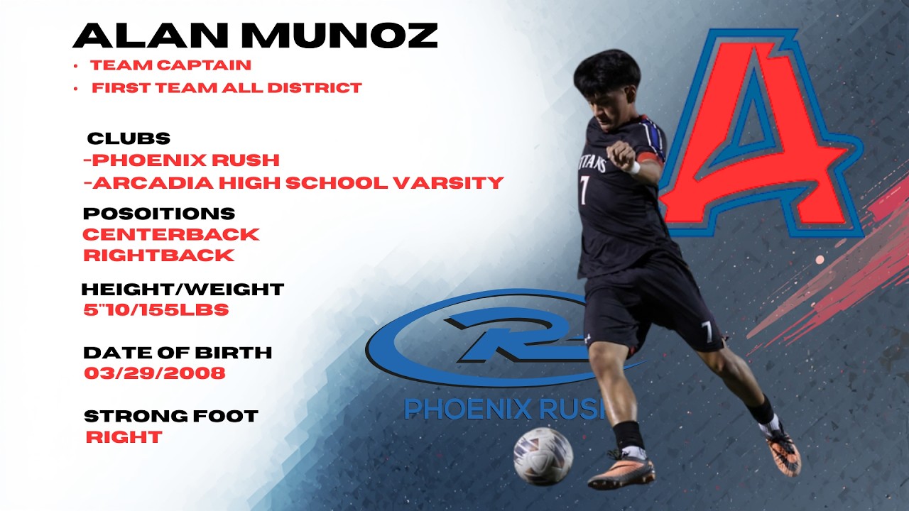Alan Munoz Highlights |Centerback/Rightback|