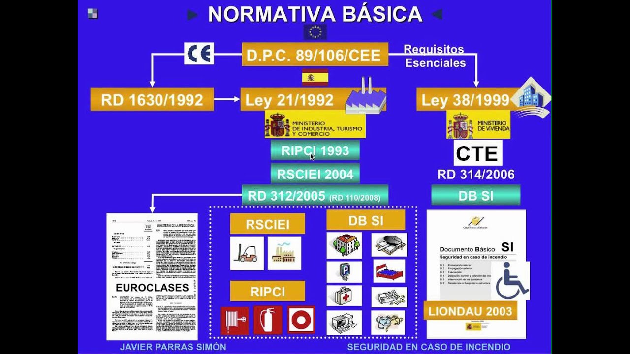 SI_E.mov