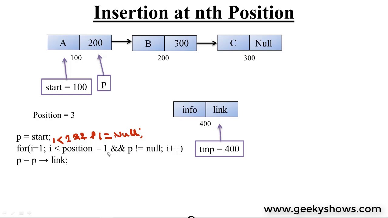 Insertion at nth Position in Singly Linked List (Hindi)