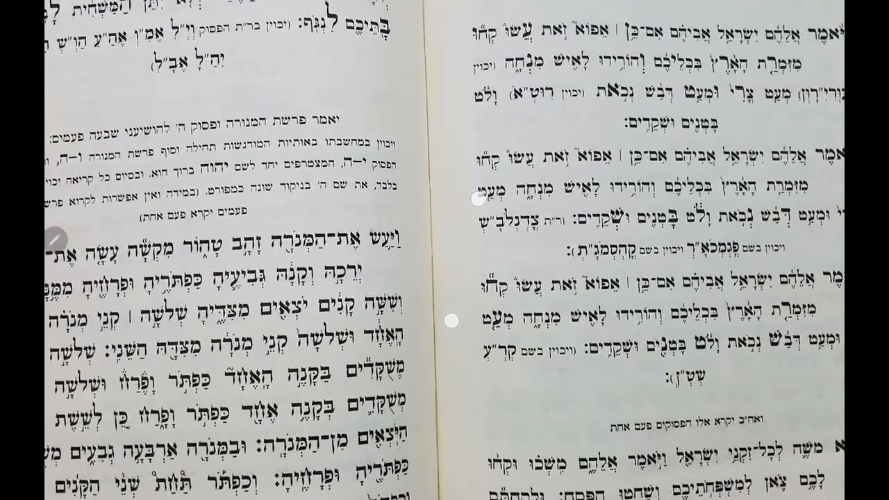 פיטום הקטורת לפי הקבלה