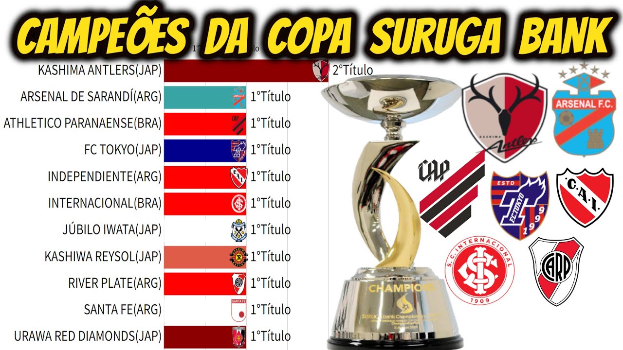 CAMPEÕES DA COPA SURUGA BANK(2008-2019)