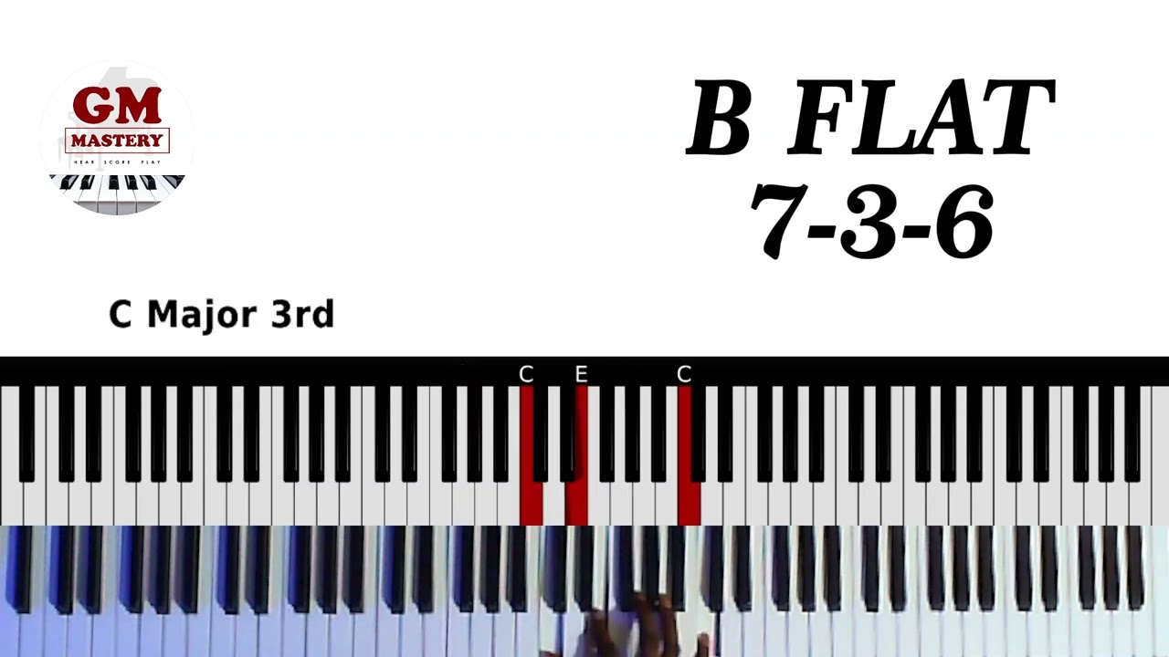 Advanced 736 in B FLAT for All Keys Player