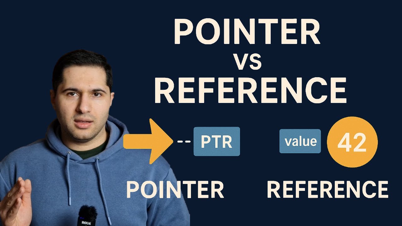Pointers vs References &mdash; The Easiest Explanation