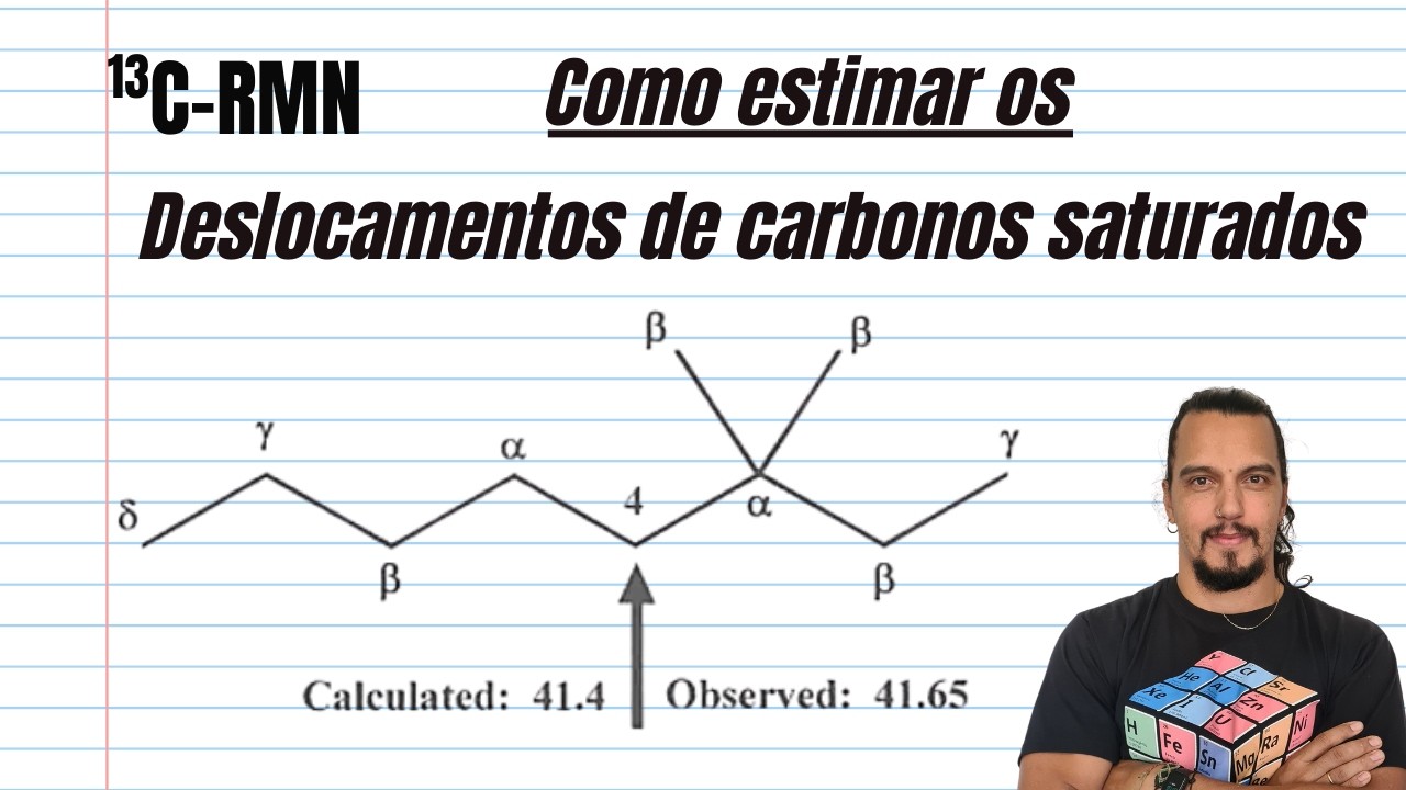 Como calcular deslocamento de 13C-RMN de carbonos saturados... Uma conta simples que ajuda demais!